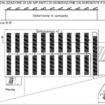 Sorrentino srl impianto Schott Solar 4